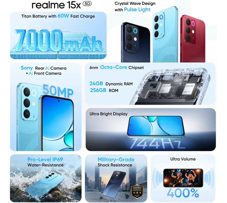 Realme 15x Launches with 144Hz Display, Massive Battery & IP69 Shock-Proof Design