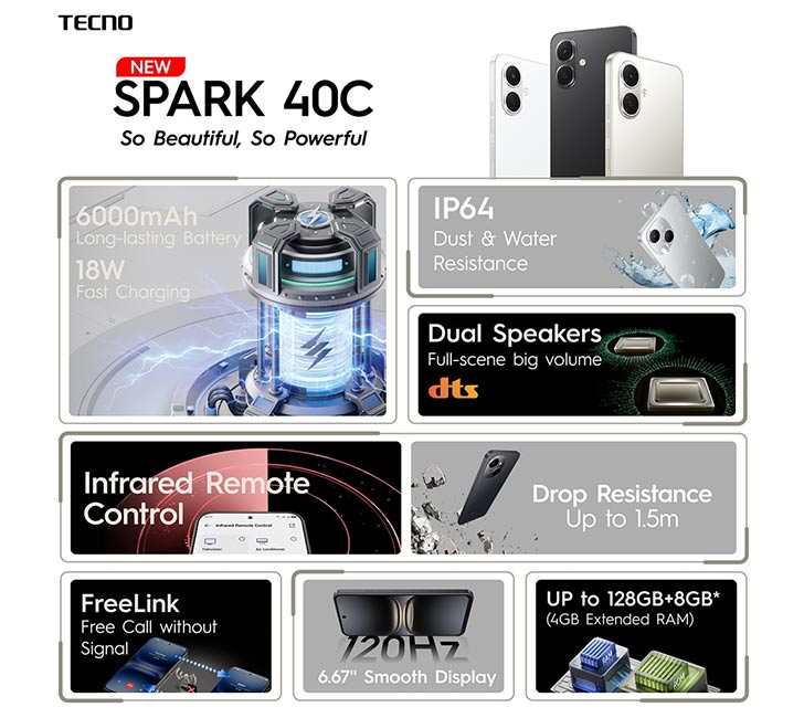 Tecno Spark 40C Now Available in Pakistan with FreeLink Calls & Infrared Remote